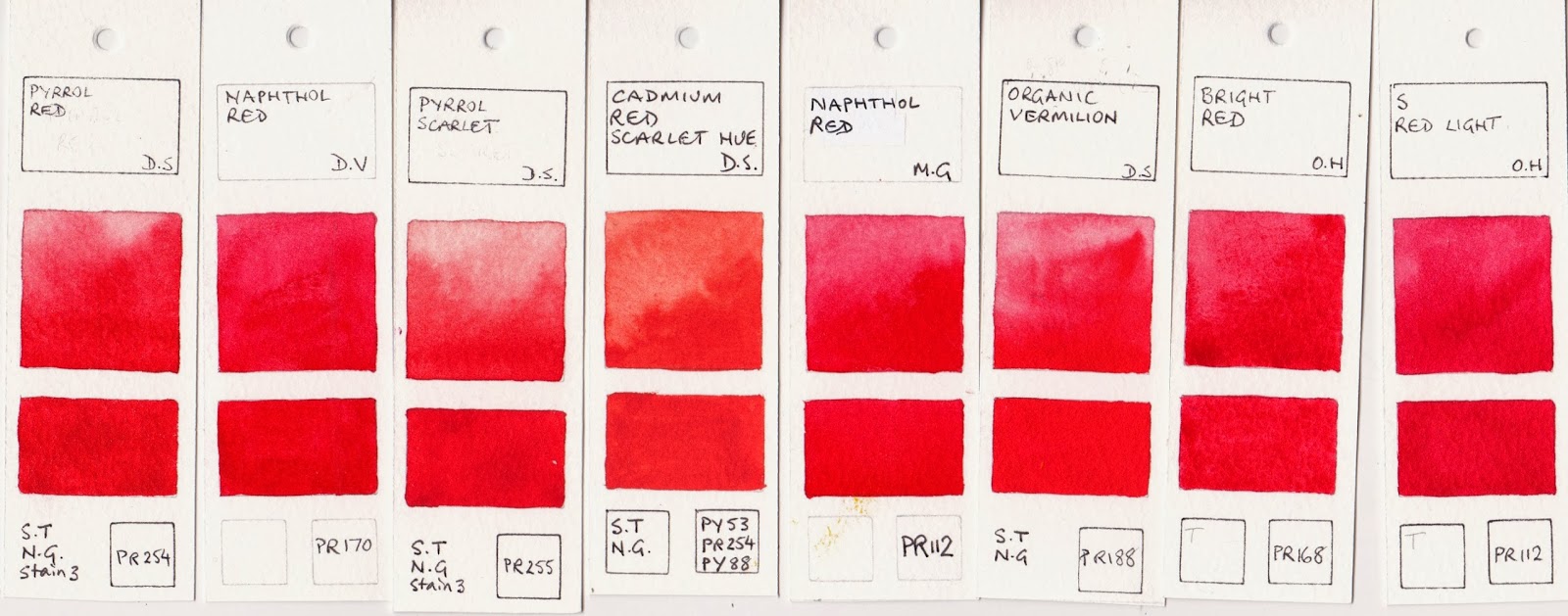 Blundell Artist: Comparisons 6 - Reds