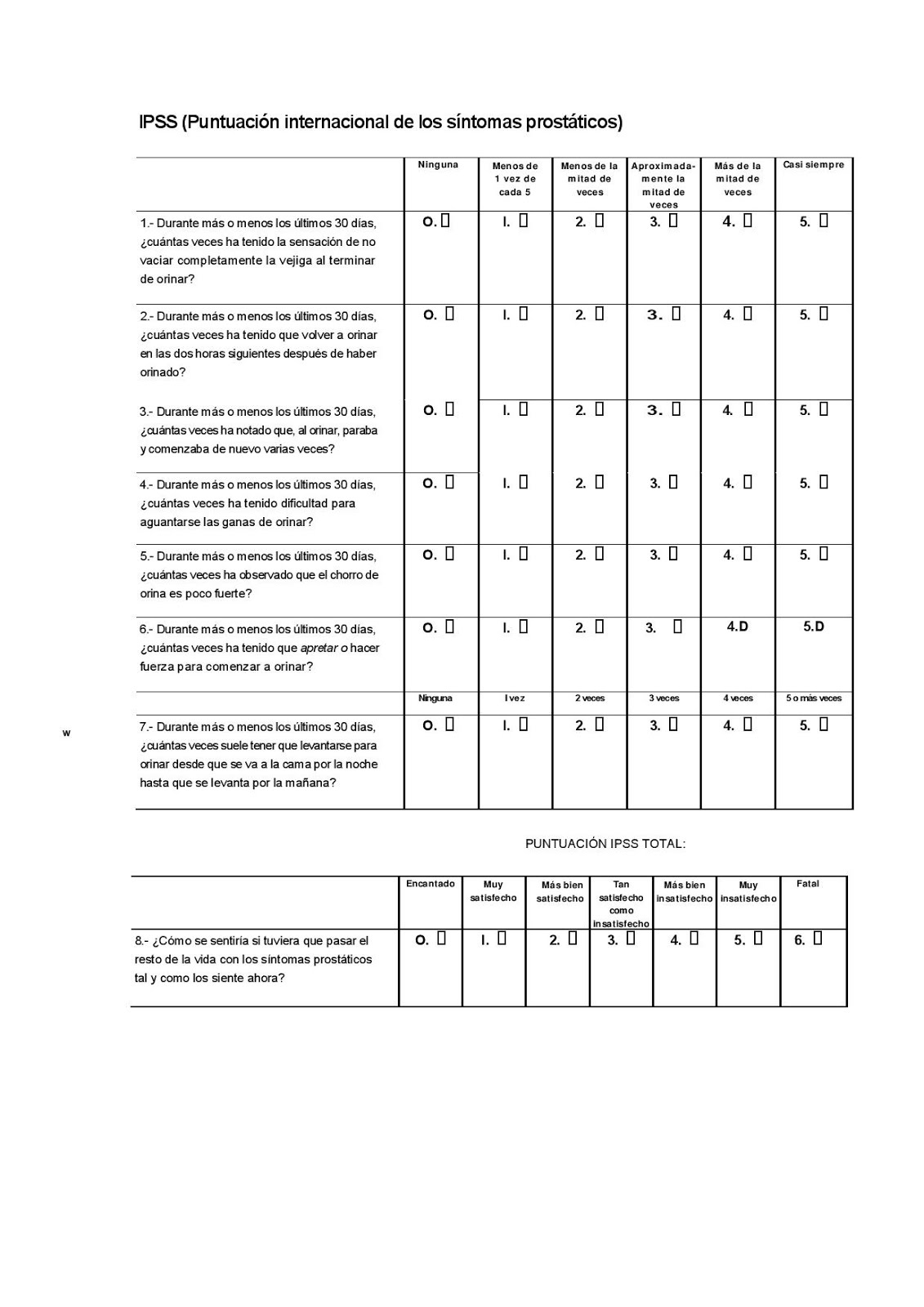 puntaje de próstata-síntomas (ipss) puntaje de próstata-síntomas (ipss)