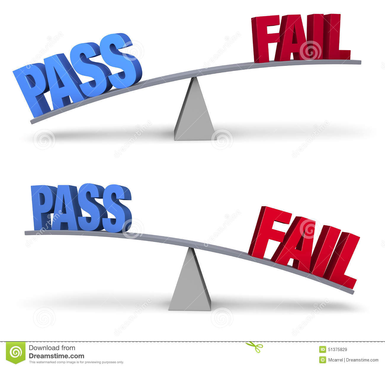 pass fail system