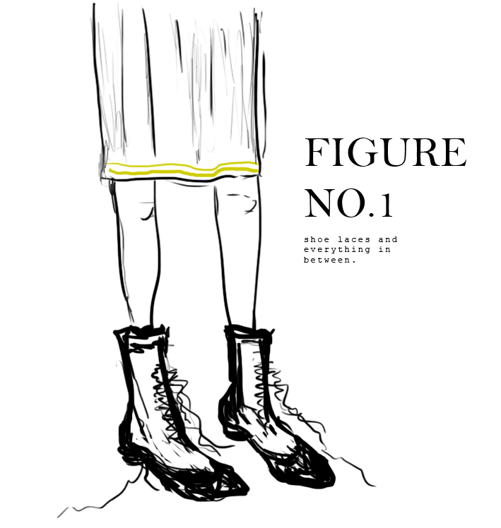 Figure No.1