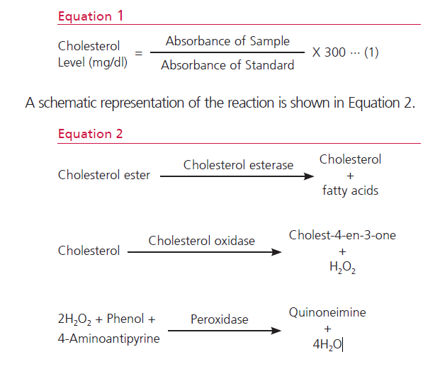 Determination of Cholesterol Level in Serum by Enzymatic Colorimetric