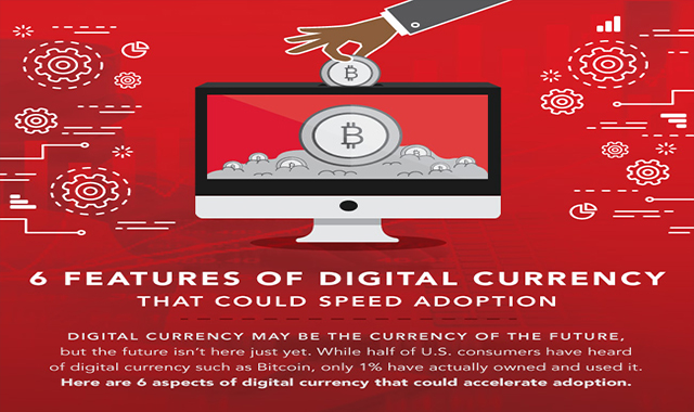  Digital Currency Features That Could Accelerate Adoption #infographic