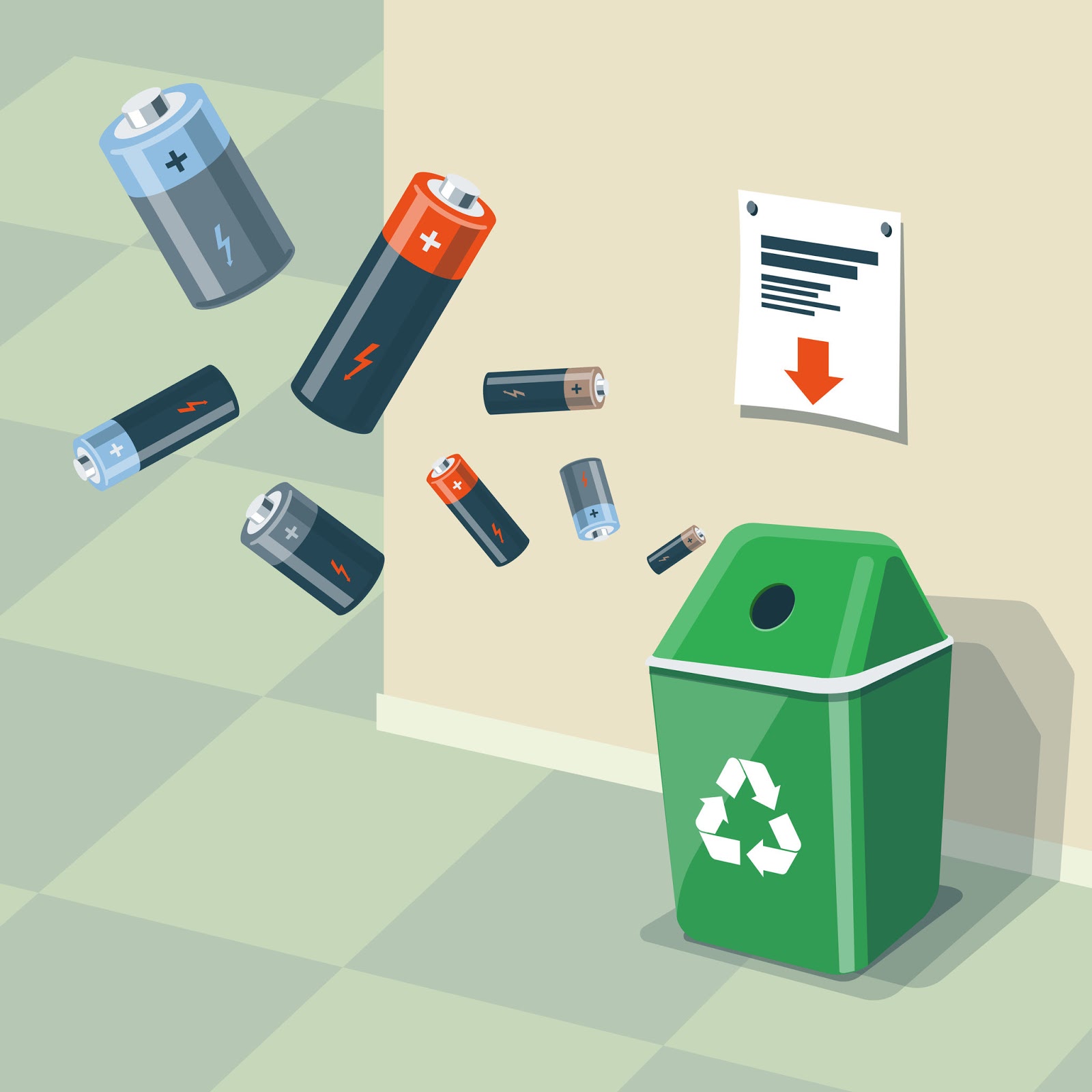 Where Do I Dispose Of My Used Car Battery Where Do I Dispose Of My Used Car Battery