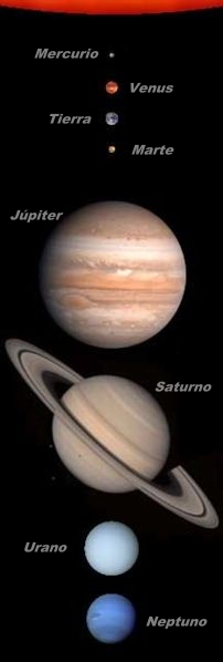 Planetas a escala (Vertical)