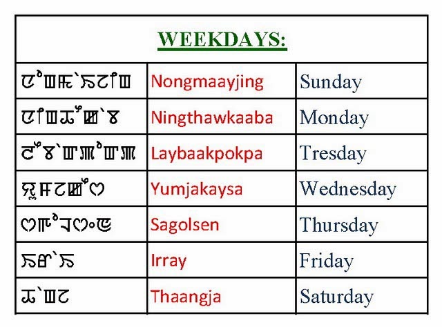 MY MANIPUR MEITEI MAYEK