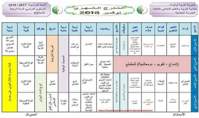 توزيع نوفمبر للسنة الرابعة ابتدائي الجيل الثاني