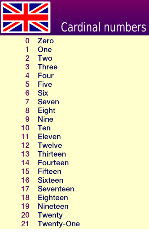 Original numbers. Cardinal numbers in english. numbers in english cardinal and ordinal. cardinal numbers порядковые. cardinal numbers примеры.