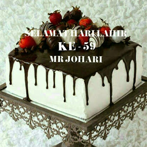 Sanah Helwah Kad Ucapan Hari Lahir Untuk Sahabat Sweet Gambar Kek