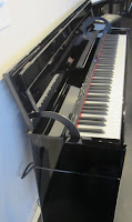 Roland pianos