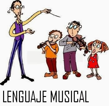 LENGUAJE MUSICAL TERCER CICLO