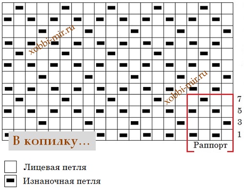 простой рельефный узор спицами схема prostoi relefnii uzor spicami iz licevih i iznanochnih petel shema