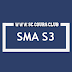 cours et TD corrigés de Algorithmique et Programmation sma s3 pdf