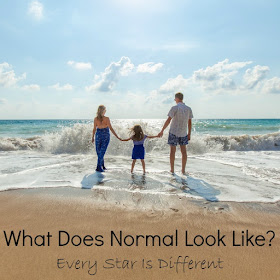 What Does Normal Look Like?