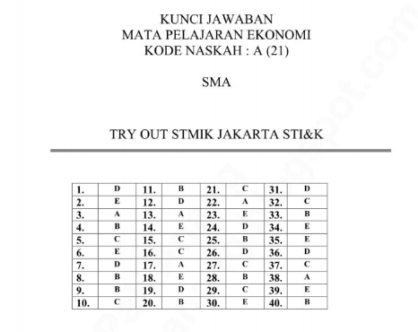 Download Pdf Soal Dan Kunci Jawaban Latihan Un Unbk Usbn 2018 2019 Mata Pelajaran Ekonomi Utk Sma Prodi Ips Kumpulan Soal Unbk Cpns Pppk Ujian Nasional