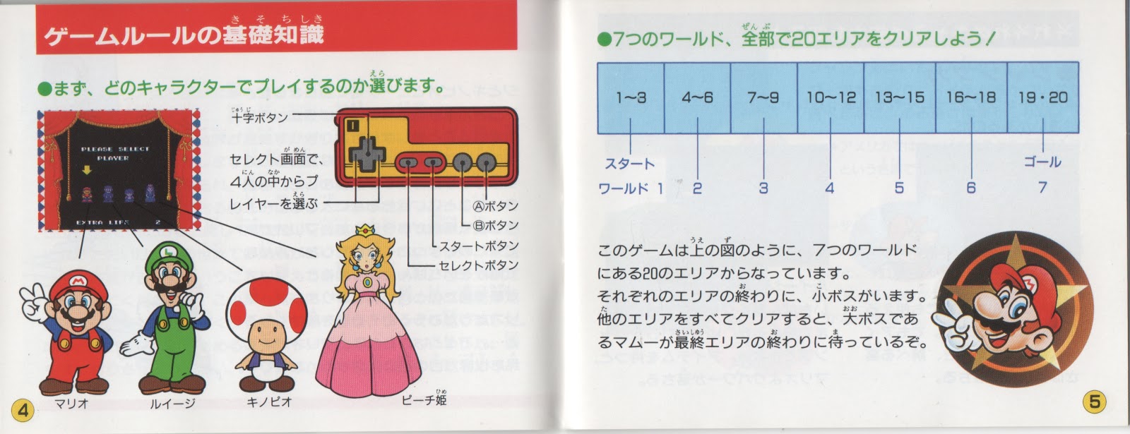 Super Mario Bros. 2 (NES, JPN) Manual Scans