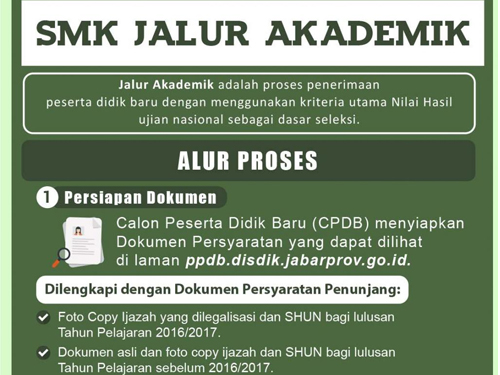Prosedur dan Jadwal PPDB Jawa Barat 2017 Jenjang SMK Jalur Akademik