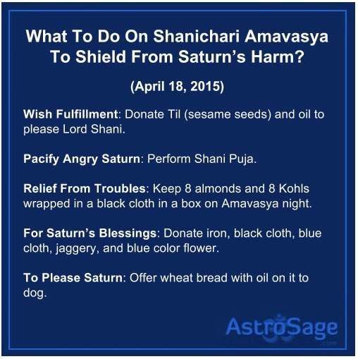 Know the useful remedies to be followed on Shanichari Amavasya.