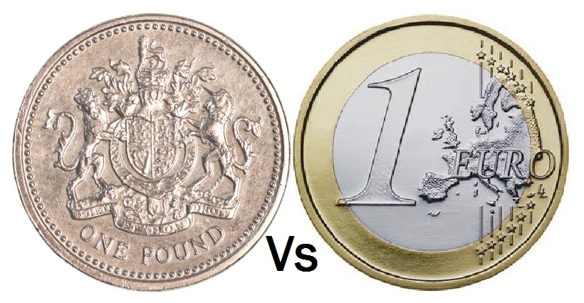 Dollar To Euro Exchange Rate Difference And Making Profits From It