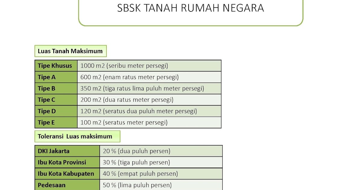 Contoh Berita Acara Penghapusan Aktiva Tetap ARasmi Contoh Berita Acara Penghapusan Aktiva Tetap ARasmi