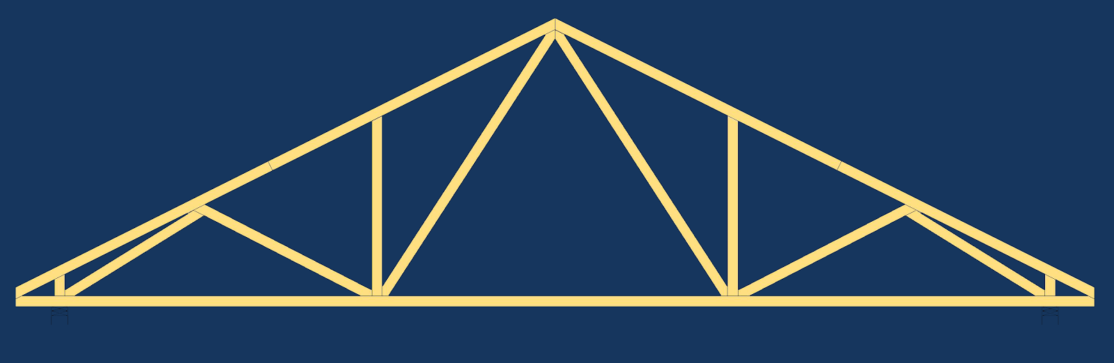 civil engineering>> truss types