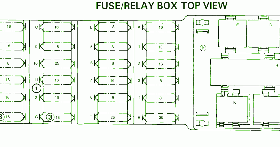 34 2003 Mercedes C230 Kompressor Fuse Panel Diagram - Wiring Diagram List