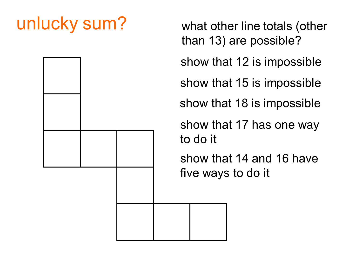Unsuccession Math MEDIAN Don Steward mathematics teaching: unlucky sum