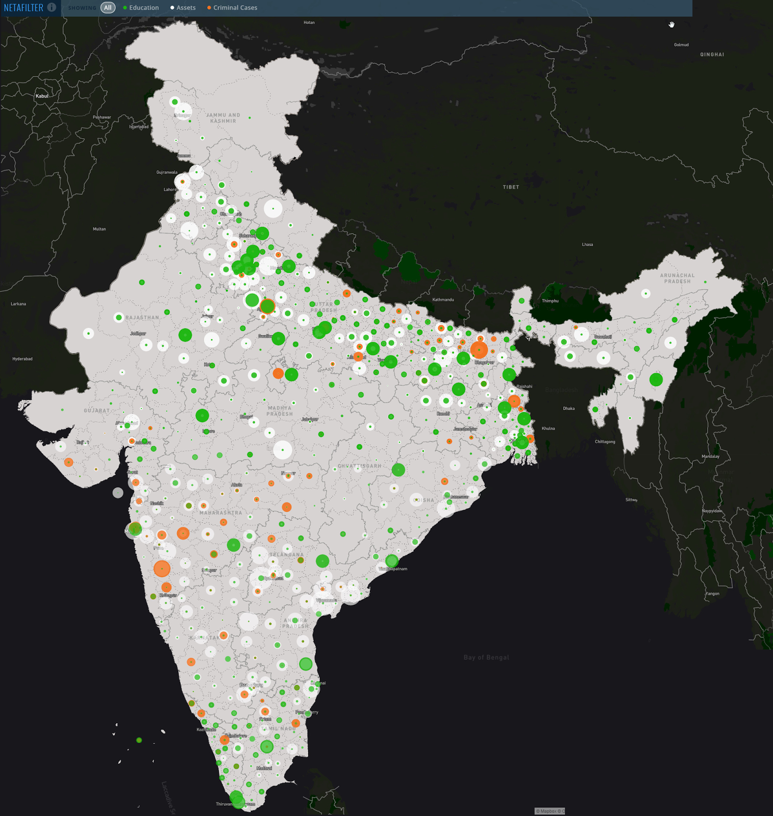 India's Members of Parliament