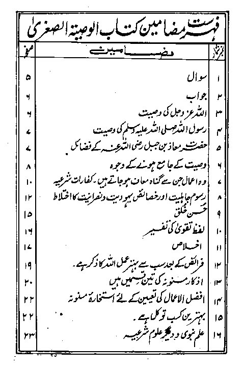 Al Wasiyyat Us Sughra By Imam Ibn Taymiyyah Urdu Books Pdf