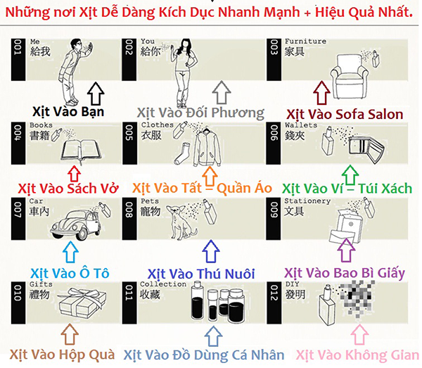 Nước Hoa Kích Dục Nam Ardor Crushl