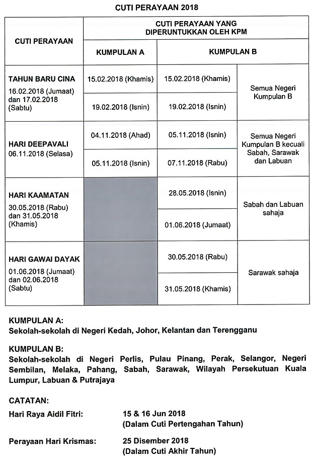 Portal Rasmi Smk Jalan Kebun Klang Cuti Perayaan Yang Diberikan Kpm Tahun 2018