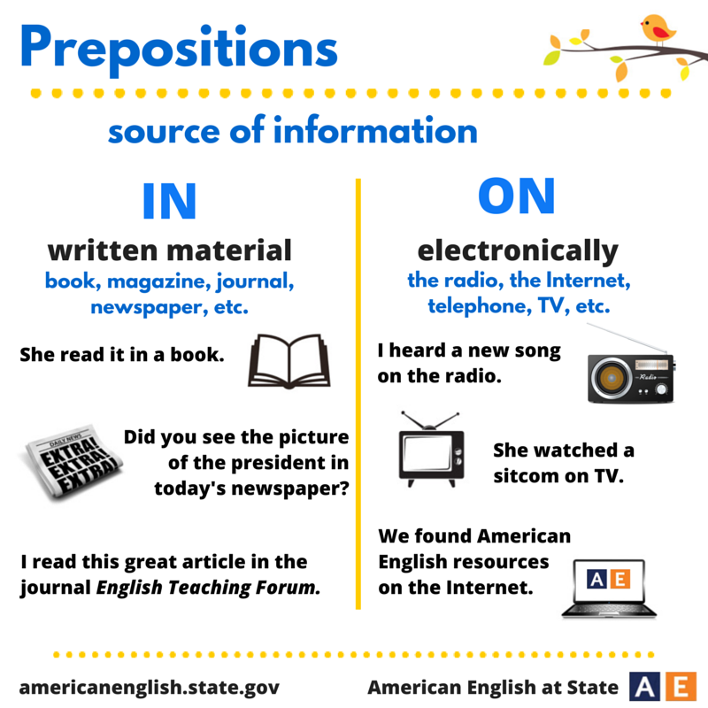 Learning English - by Danni: Prepositions #3 - In X On