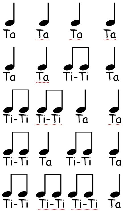 Ta Ti Ti Rhythms : rhythm syllables guide – BYTKCK