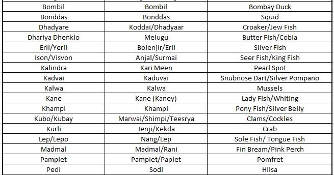 Гороскоп близнецы на январь 2023. 19 февраля знак зодиака водолей или рыбы. Скорпион в воде. Март знак зодиака 6 марта. Июнь гороскоп знак зодиака.