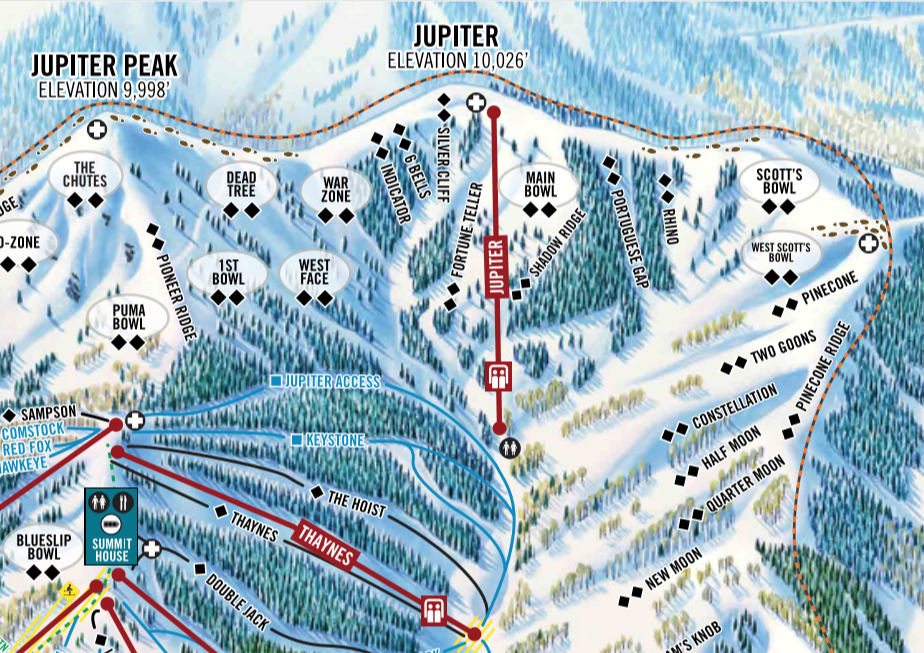 Tout Droit Trésors de ski cachés à Jupiter