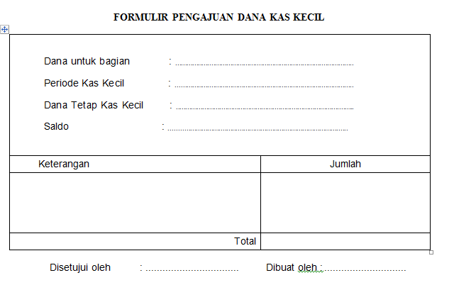 Contoh Formulir Pengajuan Dana Kas Kecil SI1114469057 widuri