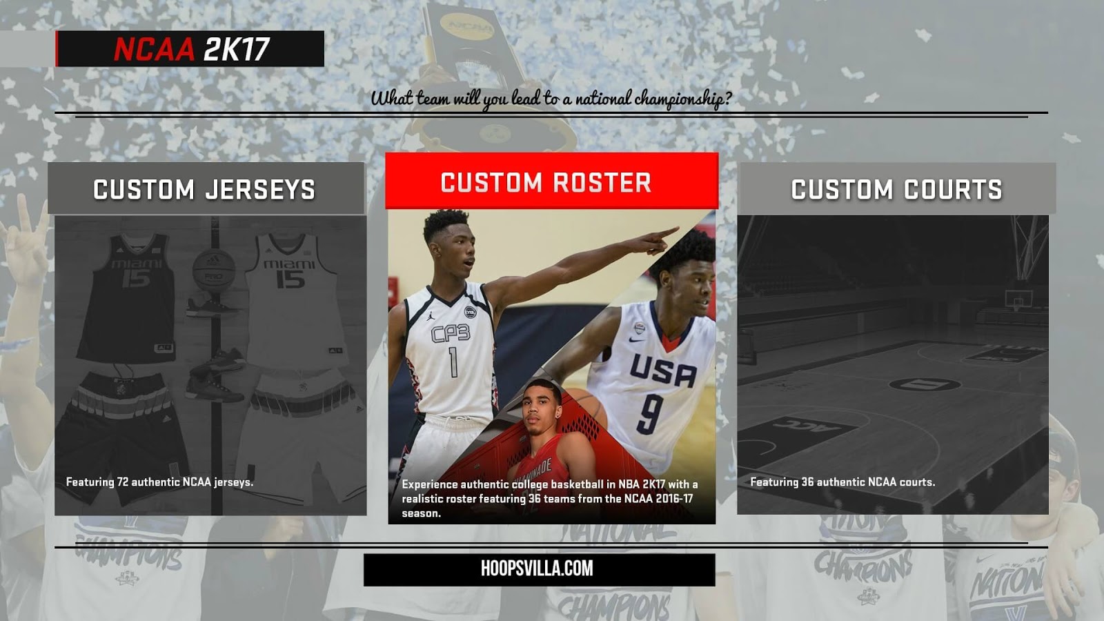 How to Play College basketball in NBA 2k17 : NCAA 2k17 Custom Roster (PS4) - HoopsVilla