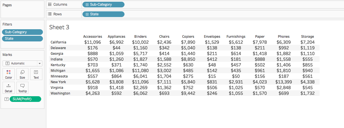 How To Row And Column Highlighter Using Set Actions With