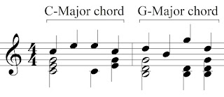 Chord tones