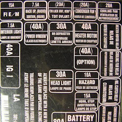 1996 Honda Civic Ex Fuse Box Diagram - Wiring Diagram Direct blame-tiger - blame-tiger.siciliabeb.it | Two Door 96 Honda Civic Ex Fuse Diagram | | blame-tiger.siciliabeb.it