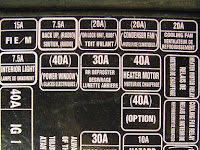 1996 Honda Accord Fuse Box Diagram 1996 Honda Accord Fuse Box Diagram