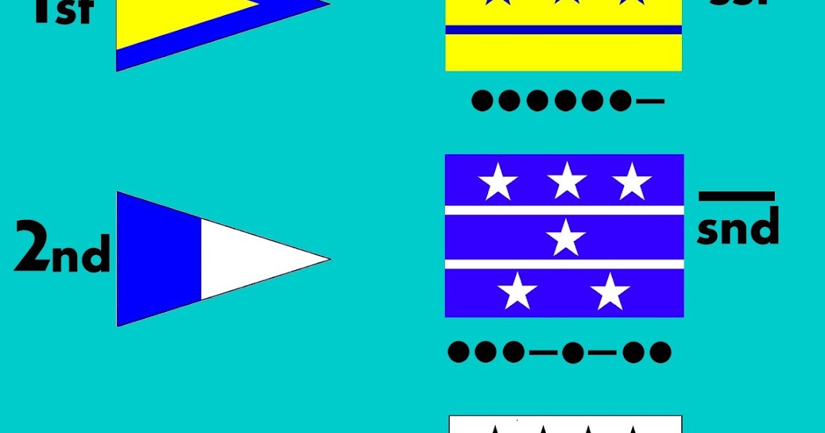 The Voice of Vexillology, Flags & Heraldry Substitute to Morse Code