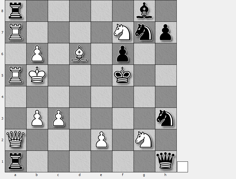 PDF) Problemas Matemáticos de Xadrez: Caracterizando o Problema de Dominação