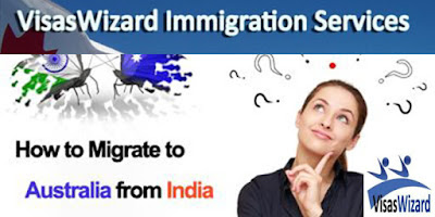 Best Australia Immigration Consultants in Delhi-India.