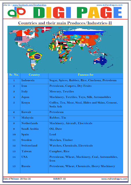 DP | PRODUCES | 28 - NOV - 16 DP | PRODUCES | 28 - NOV - 16