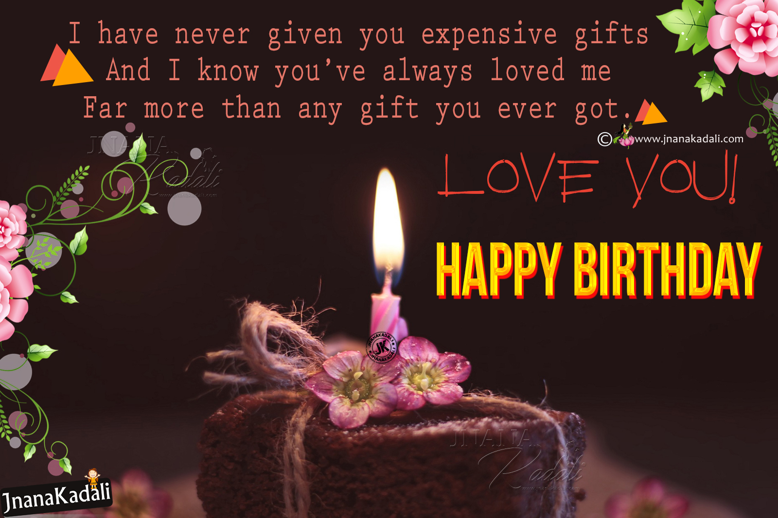 Best Happy Birthday Wishes Messages,Quotes And Greetings | JNANA ...