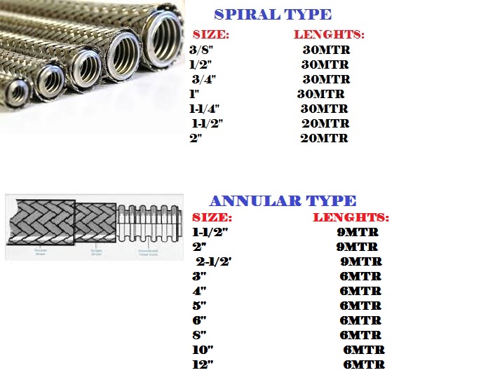 INDO SELANG SELANG FLEXBLE (FLEXIBLE HOSE)