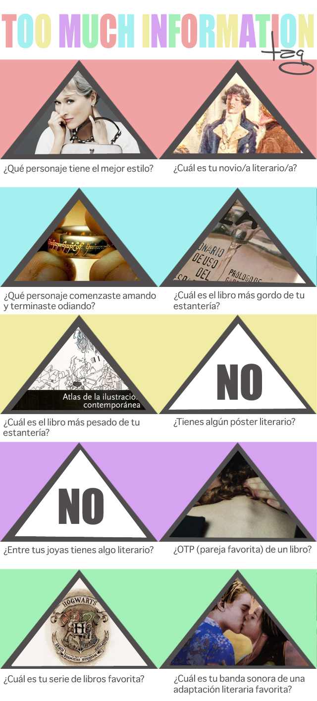 te gustaría ser cuestionario gordo