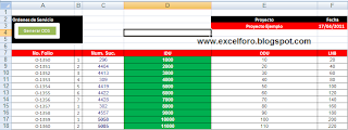 VBA: Macro para crear y duplicar hojas en Excel.
