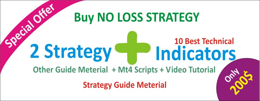 Forex 90 accurate strategy