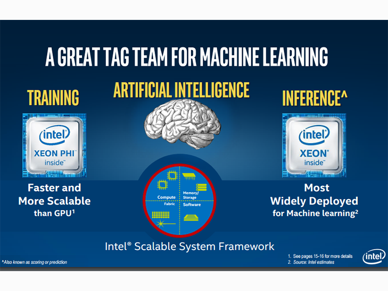 intel machine learning